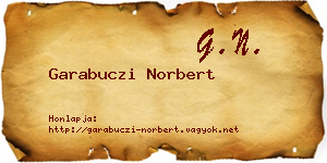 Garabuczi Norbert névjegykártya